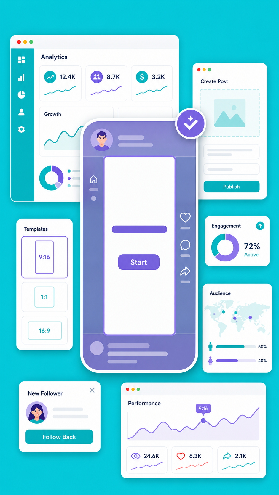 A 9:16 phone frame where the key message sits dead center while the like, comment, and share icons occupy the right edge, showing why anything important has to move inward